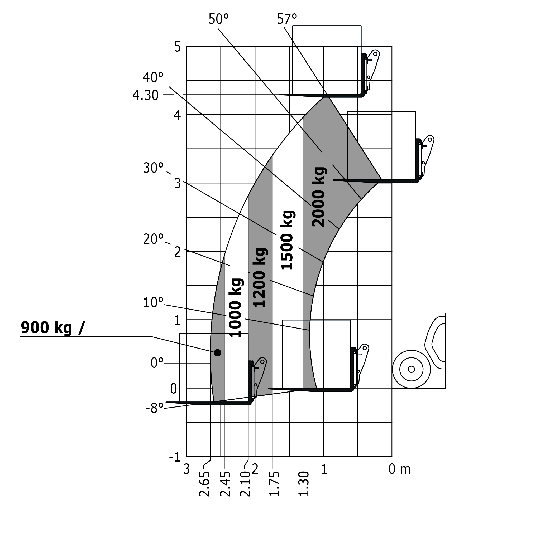 slide show image of a product