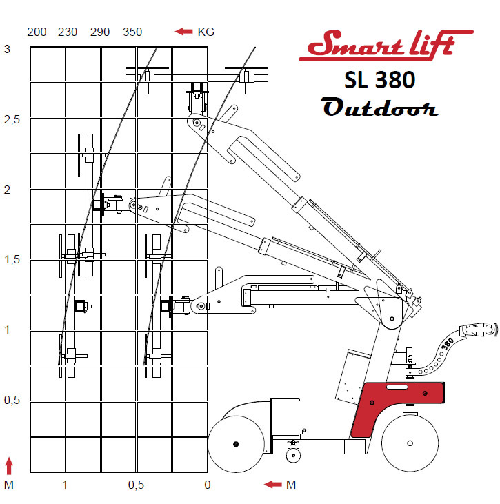 slide show image of a product