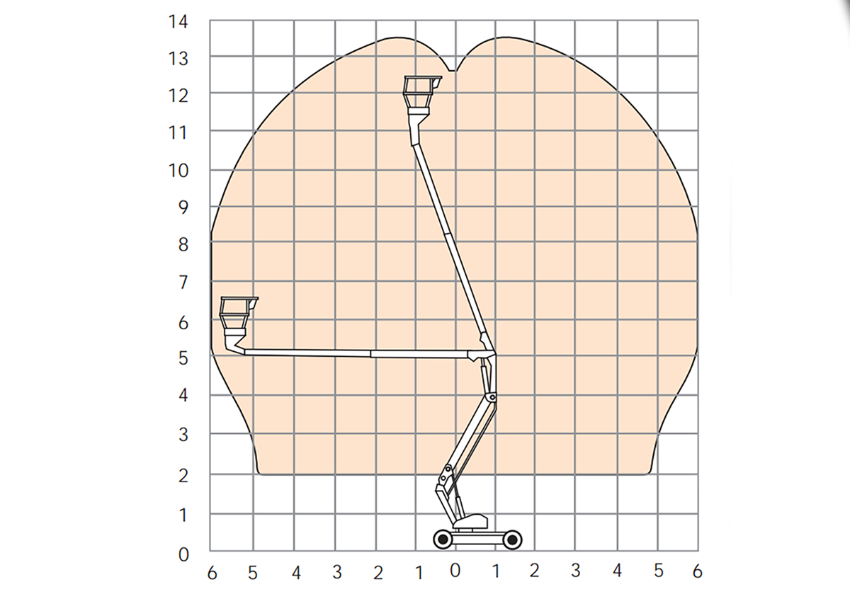 slide show image of a product