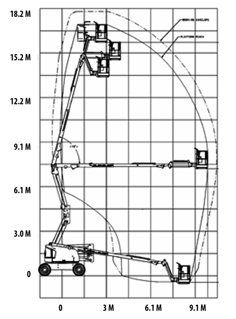 slide show image of a product