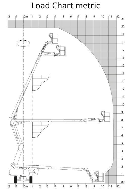 slide show image of a product