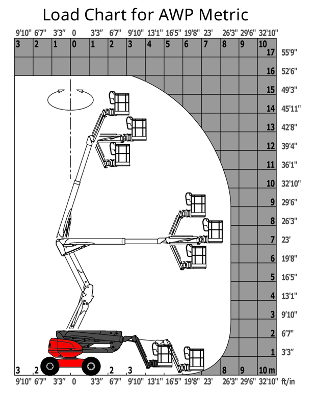 slide show image of a product