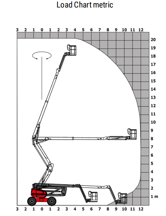 slide show image of a product