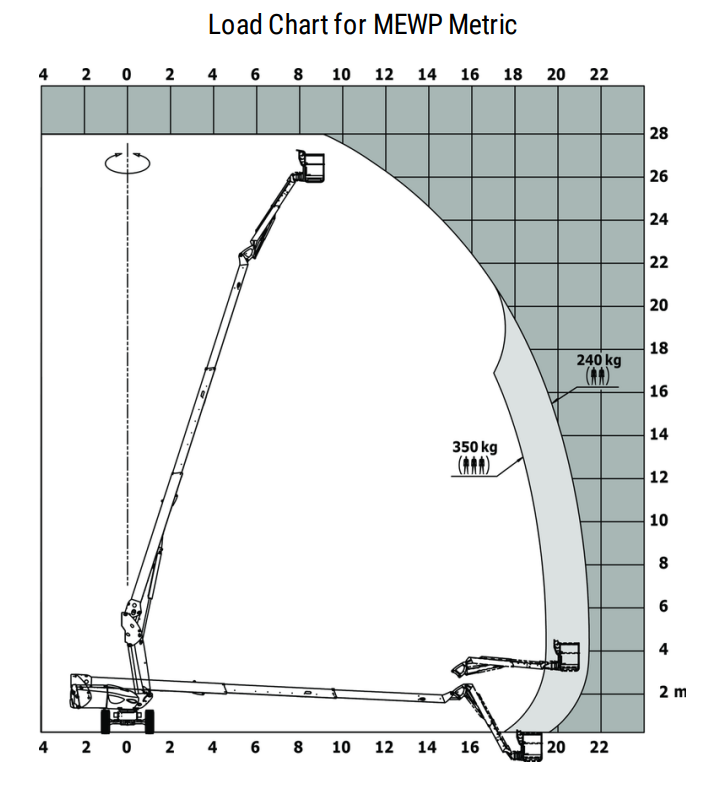 slide show image of a product