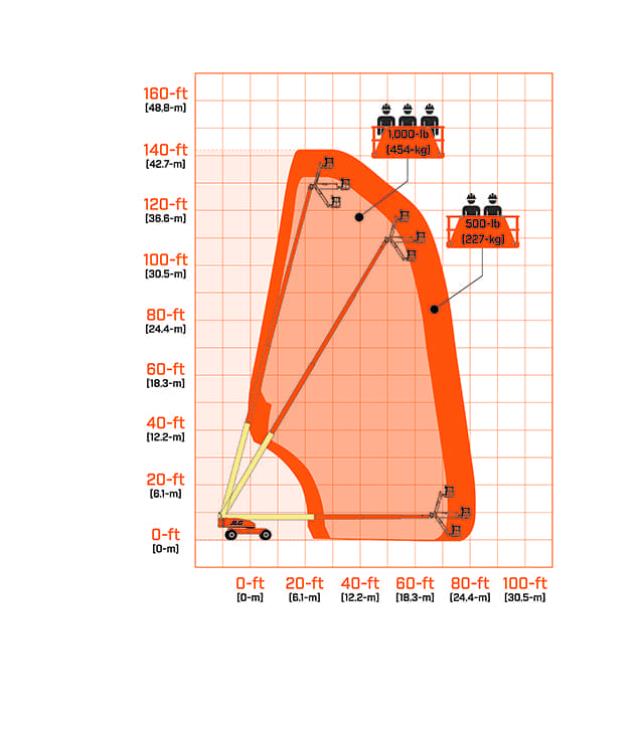 slide show image of a product