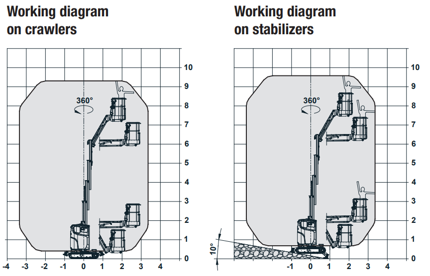 slide show image of a product