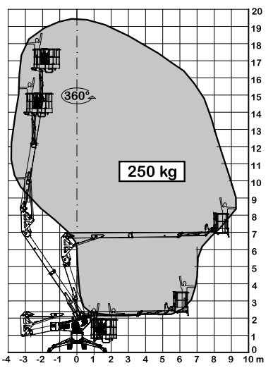 slide show image of a product