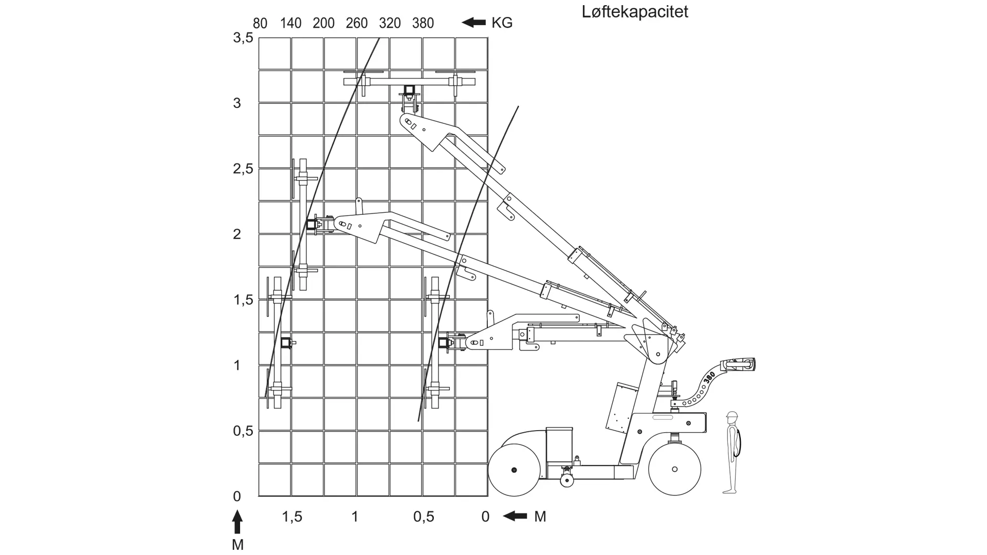 slide show image of a product