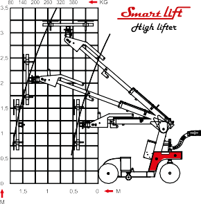 slide show image of a product