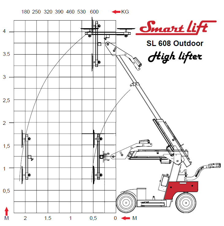 slide show image of a product