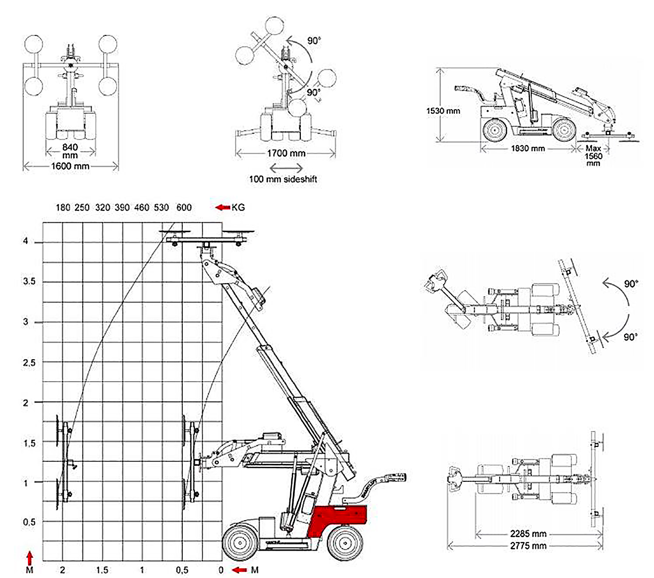 slide show image of a product